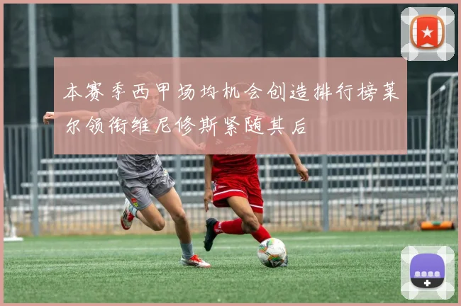 本赛季西甲场均机会创造排行榜莱尔领衔维尼修斯紧随其后